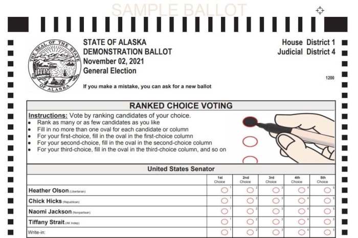 Alaska’s Ranked-choice System Could Boost Indigenous Voting - ICT News