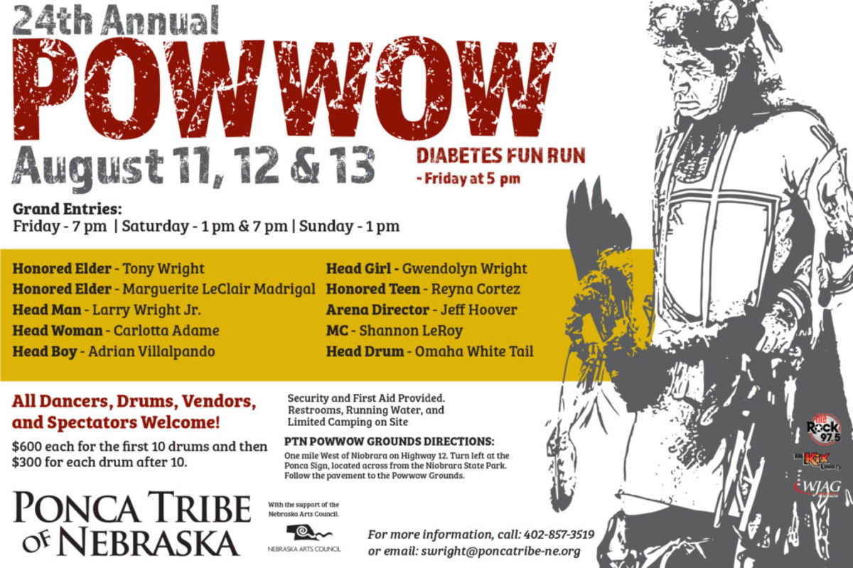 The Ponca Tribe of Nebraska Pow Wow A Time to Celebrate its History