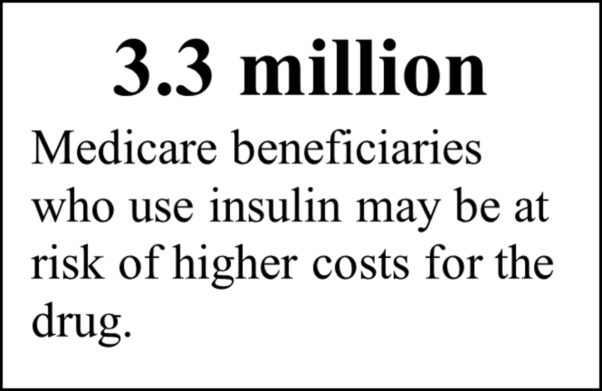 Fact sheet: By the numbers: millions of Americans would lose health